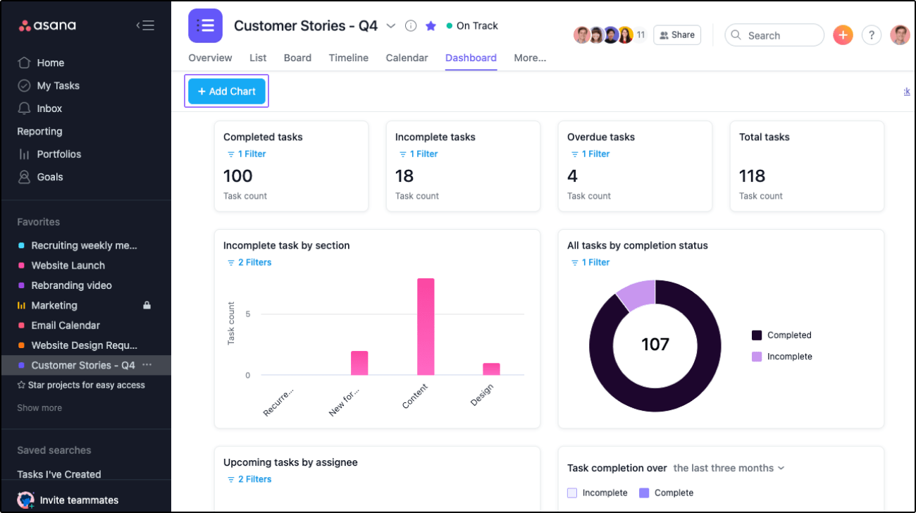asana-dashboard.jpg