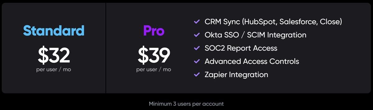 fathom-video-pricing.jpg