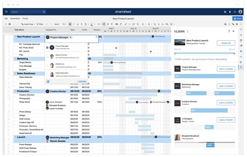 smartsheet-dashboard.jpg