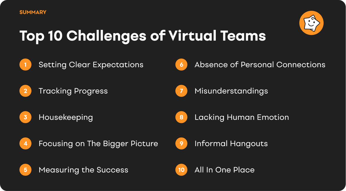 Summary-Tips-of-Virtual-Team-Challenges.png