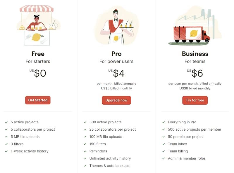 todoist-pricing.jpg