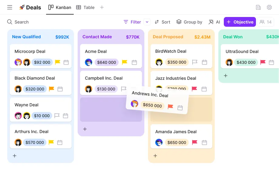 Ayanza Production Workflows